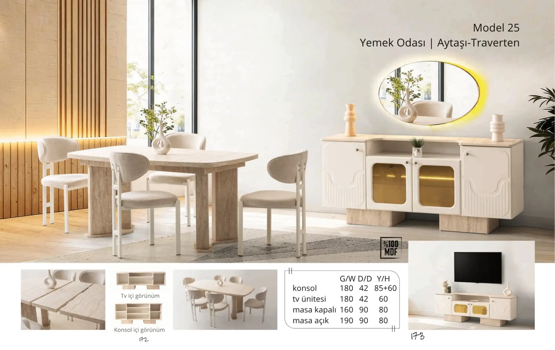 Model 25 Yemek Odası Takımı